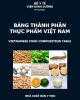 Ebook Bảng thành phần thực phẩm Việt Nam: Phần 2 - NXB Y học